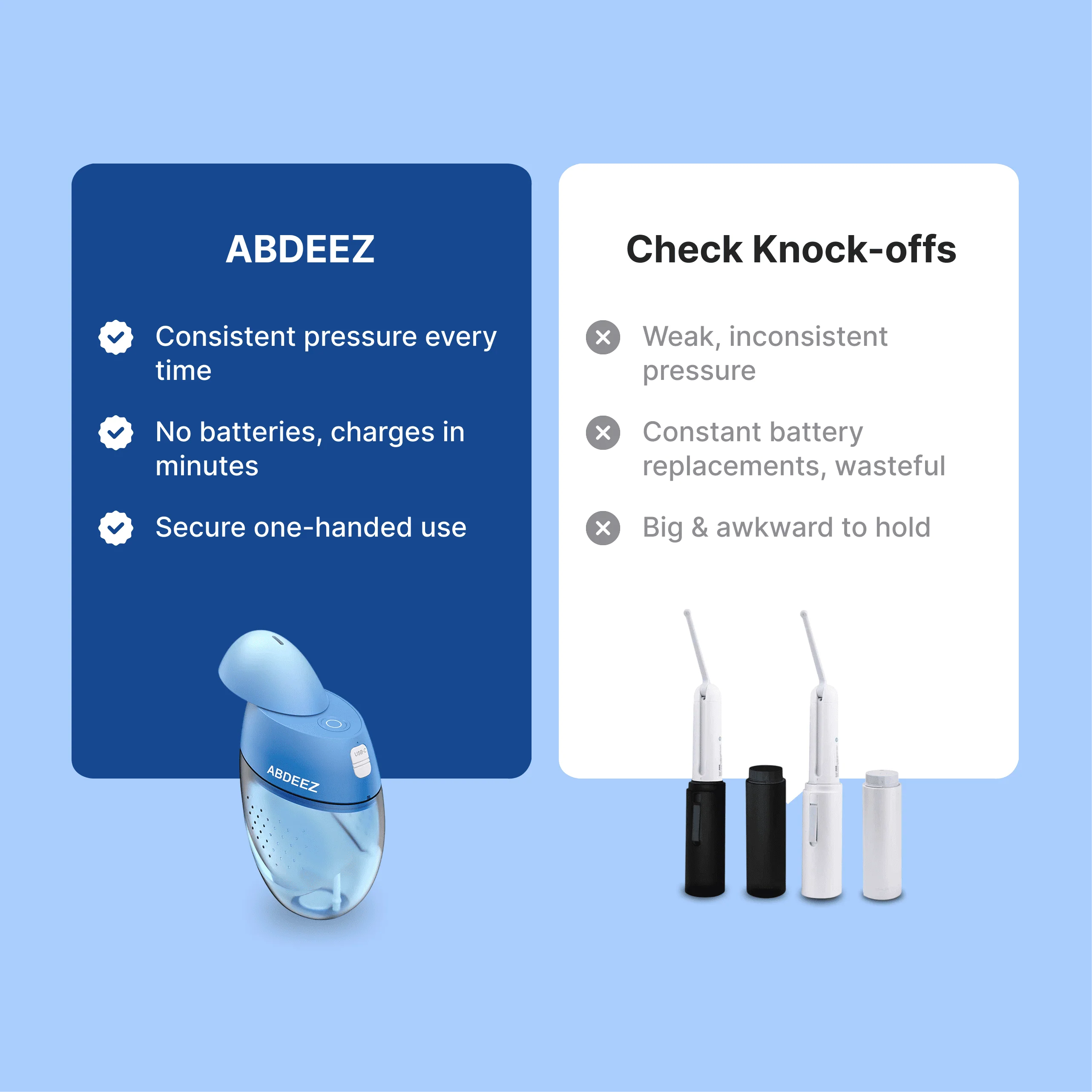 ABDEEZ Bidet Pro Powerful Pocket-Sized Bidet - Image 8