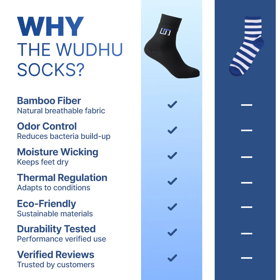 The Wudhu Socks™ - Image 8
